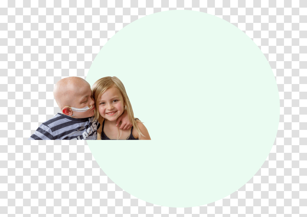 Person, Face, Head, Balloon Transparent Png