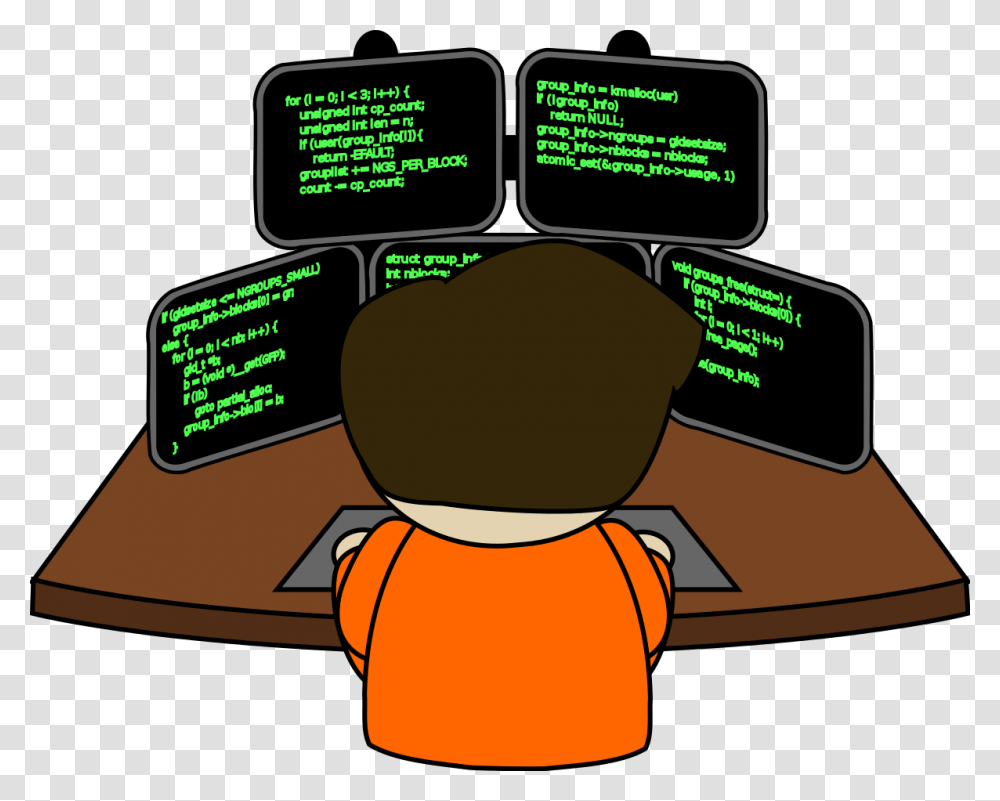 Person Working On Computer Clipart, Label, Word, Monitor Transparent Png