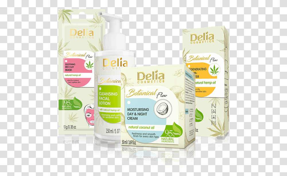 Personal Care, Bottle, Cosmetics, Label Transparent Png