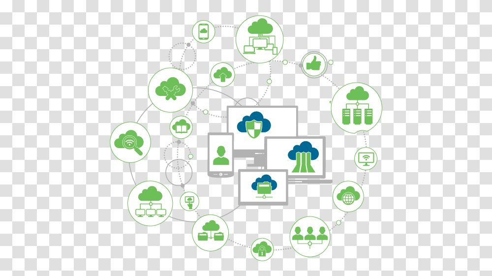 Personal Connected Health Alliance Sharing, Number, Symbol, Text, Network Transparent Png