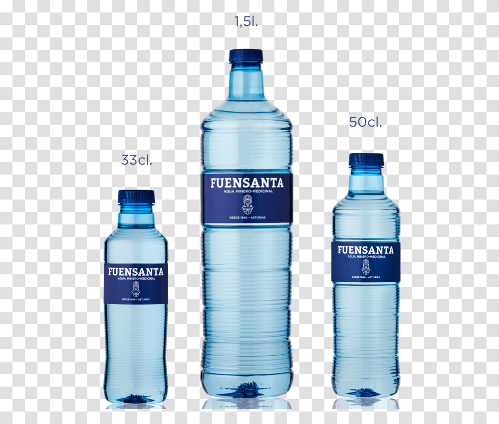 Pet Fuensanta Water, Bottle, Mineral Water, Beverage, Water Bottle Transparent Png