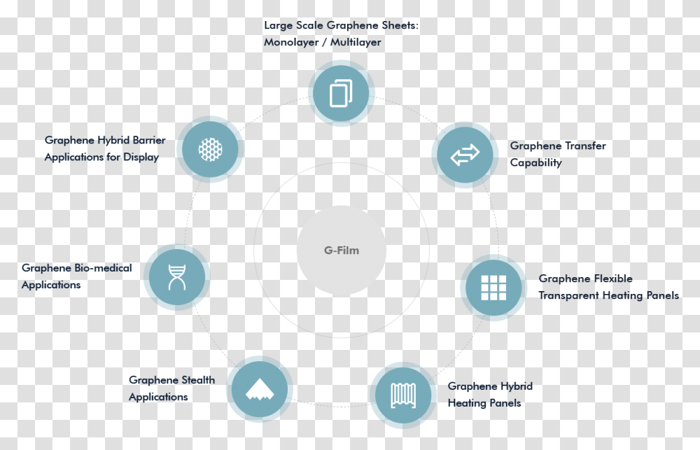 Pet House, Diagram, Plot, Building Transparent Png