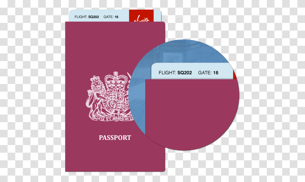 Peter Smart Boarding Pass British Passport, Id Cards, Document, Label Transparent Png
