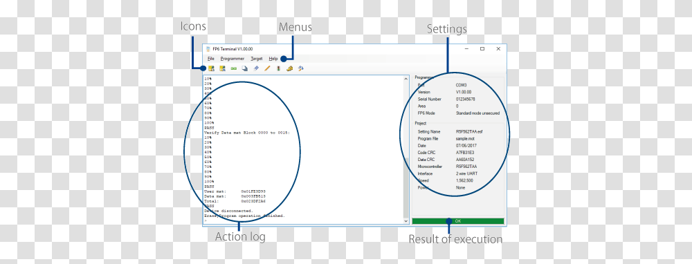 Pg Fp6 Renesas Dot, Word, Text, Plot, Number Transparent Png