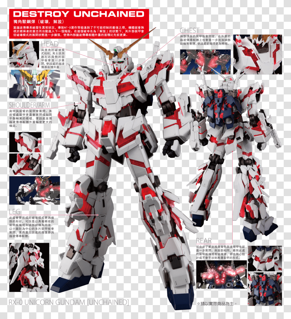 Pg Unicorn Gundam Daban, Robot, Toy Transparent Png