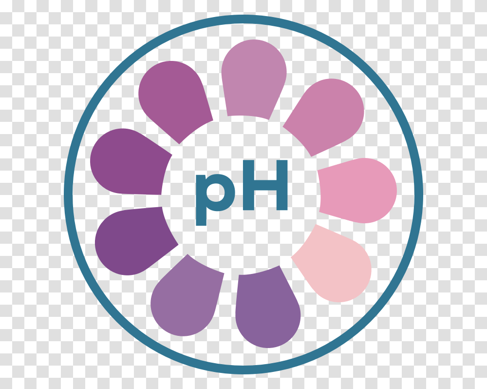 Ph Testing Icon Arc Reactor Svg, Purple, Hand, Brick, Long Sleeve Transparent Png