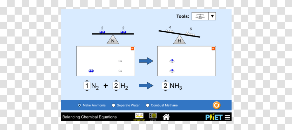 Phet Balancing Chemical Equations Game Answer Key, Plot, Number Transparent Png
