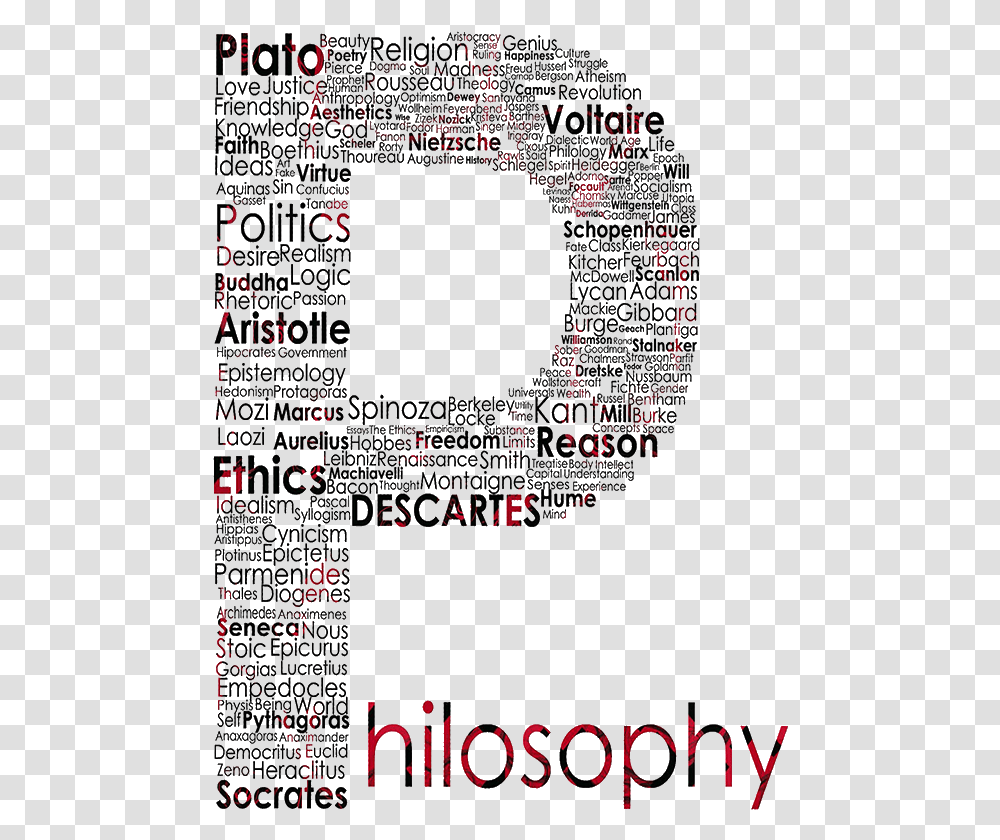 Philosophy Word, Number, Alphabet Transparent Png