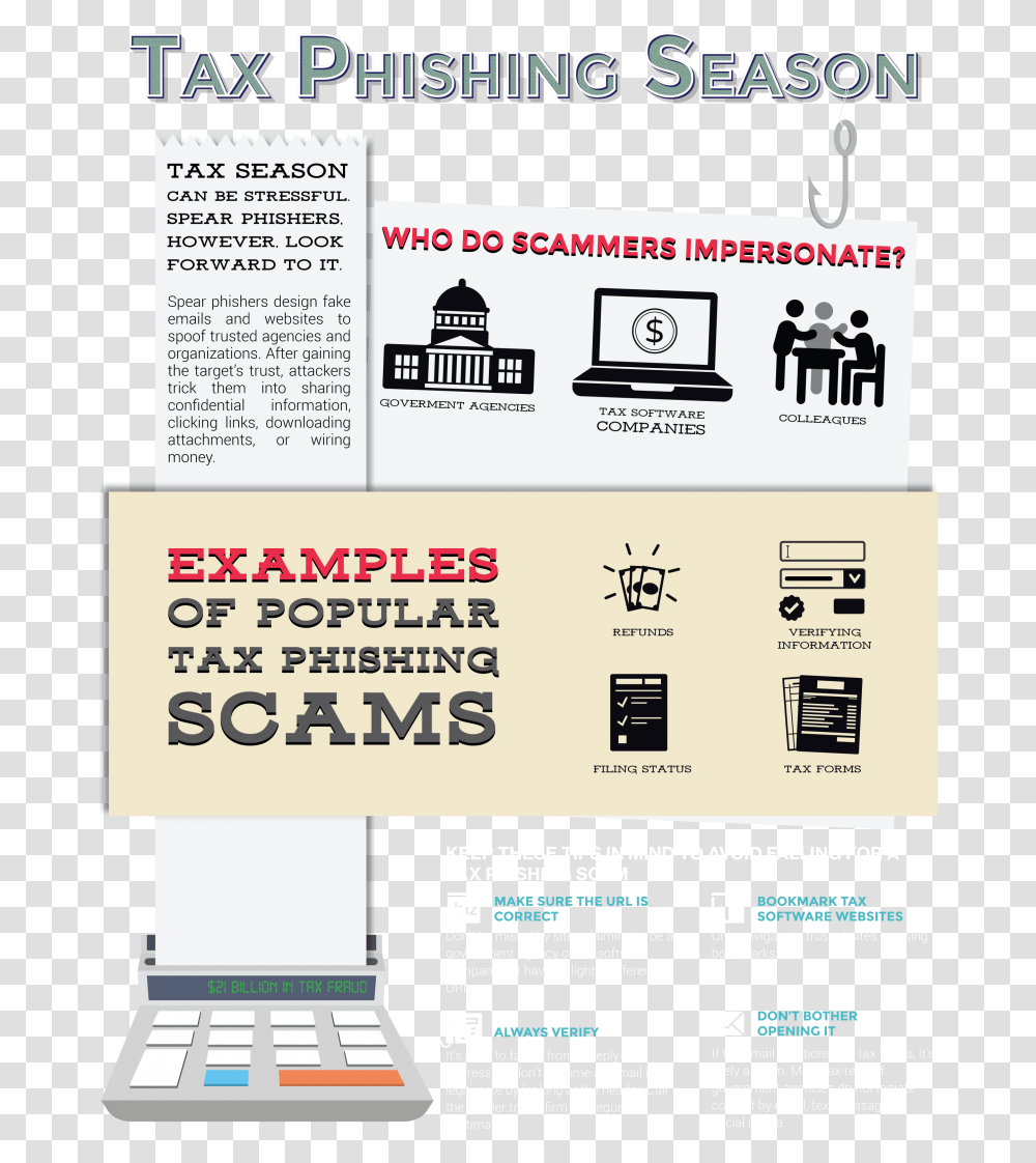 Phishing Website User Awareness, Poster, Advertisement, Flyer, Paper Transparent Png