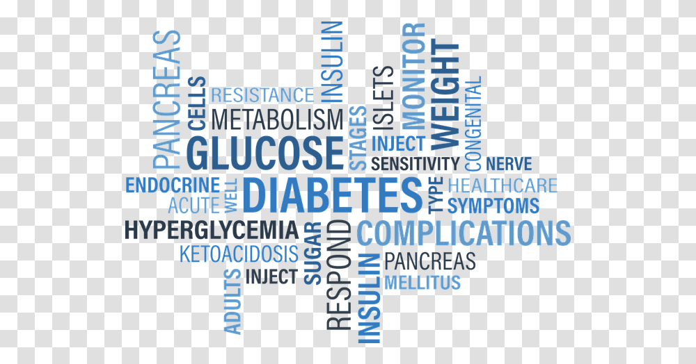 Phone Camera Ai Detect Early Diabetes Science And Type One Diabetes Nhs, Text, Word, Alphabet, Paper Transparent Png