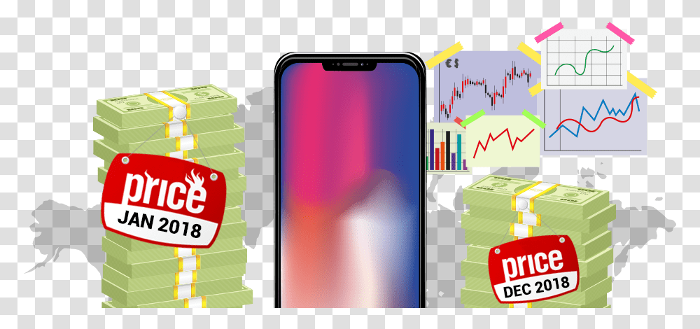 Phone Depreciation How Value Drops 2018 2019 Smartphone, Mobile Phone, Electronics, Cell Phone, Iphone Transparent Png
