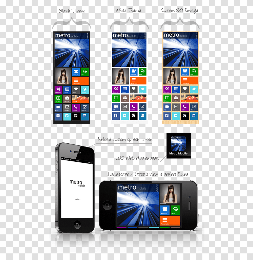 Phone Template Wp Premium Mobile Template, Mobile Phone, Electronics, Cell Phone, Person Transparent Png
