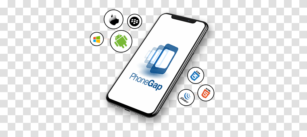 Phonegap App Development Phonegap App Development, Mobile Phone, Electronics, Cell Phone, Text Transparent Png
