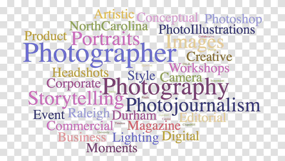 Photography Word Cloud Colorfulness, Alphabet, Face, Number Transparent Png