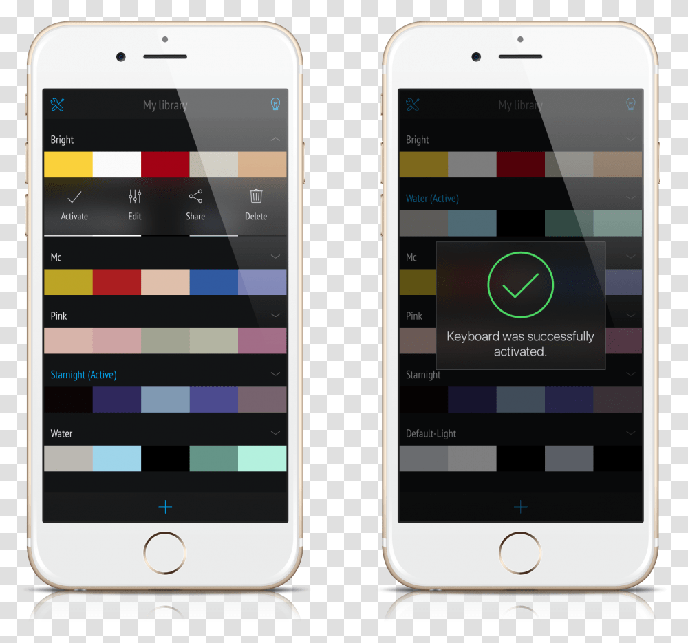 Photokeys Ios Iphone, Mobile Phone, Electronics, Cell Phone Transparent Png