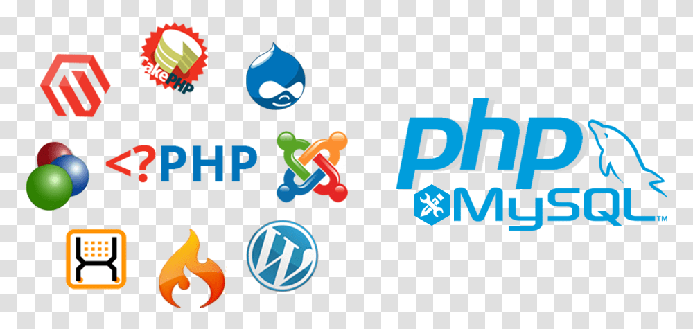 Php And Mysql Development, Alphabet, Pac Man Transparent Png