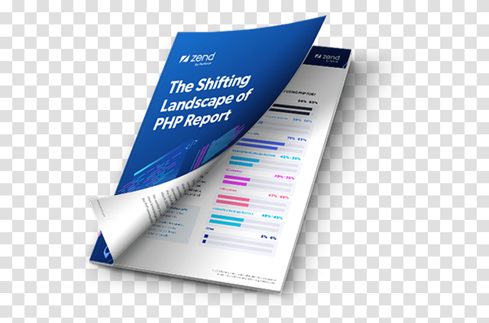 Php Report Mockup Magazine, Flyer, Poster, Paper, Advertisement Transparent Png