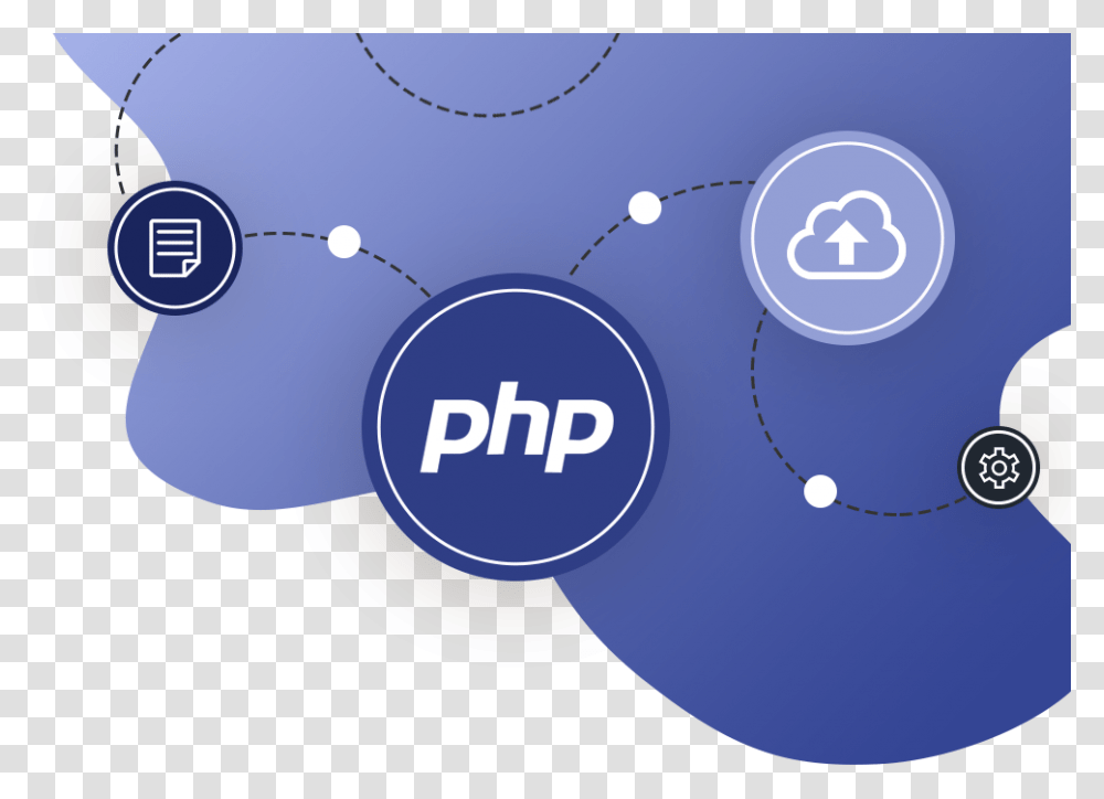 Php Tutorials, Sphere, Building Transparent Png