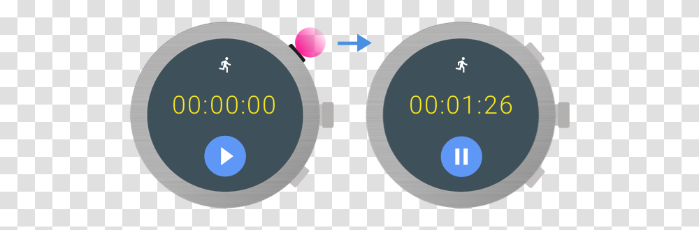 Physical Buttons Dot, Lighting, Clock, Wristwatch, Gauge Transparent Png