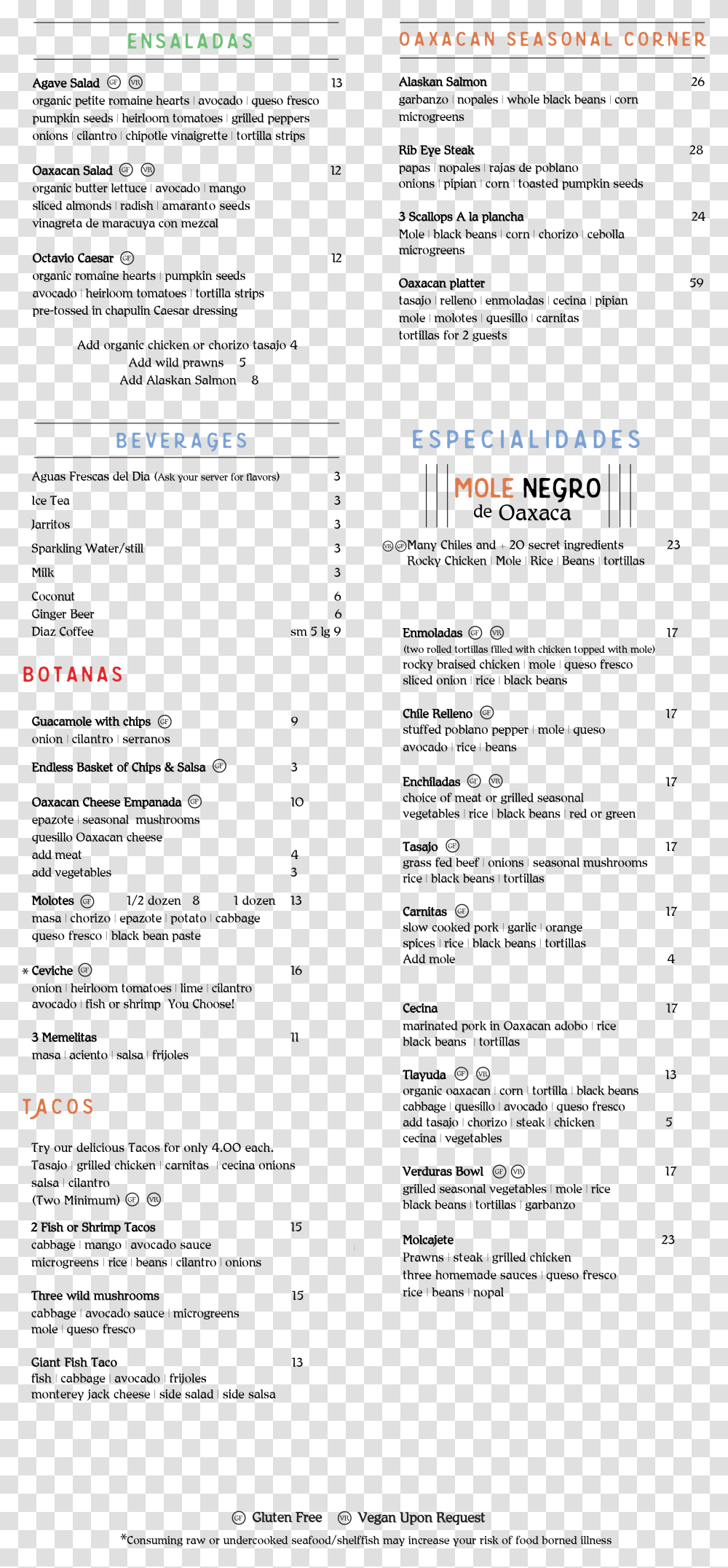 Physics 302l Equation Sheet, Plot, Legend Of Zelda, Pac Man Transparent Png