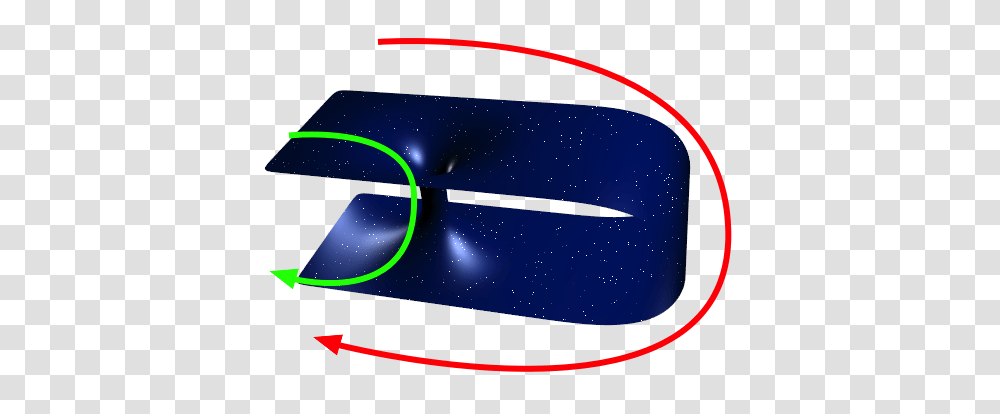 Physics Buzz What Does A Journey Through A Wormhole Actually Look, Outdoors, Nature, Oars Transparent Png