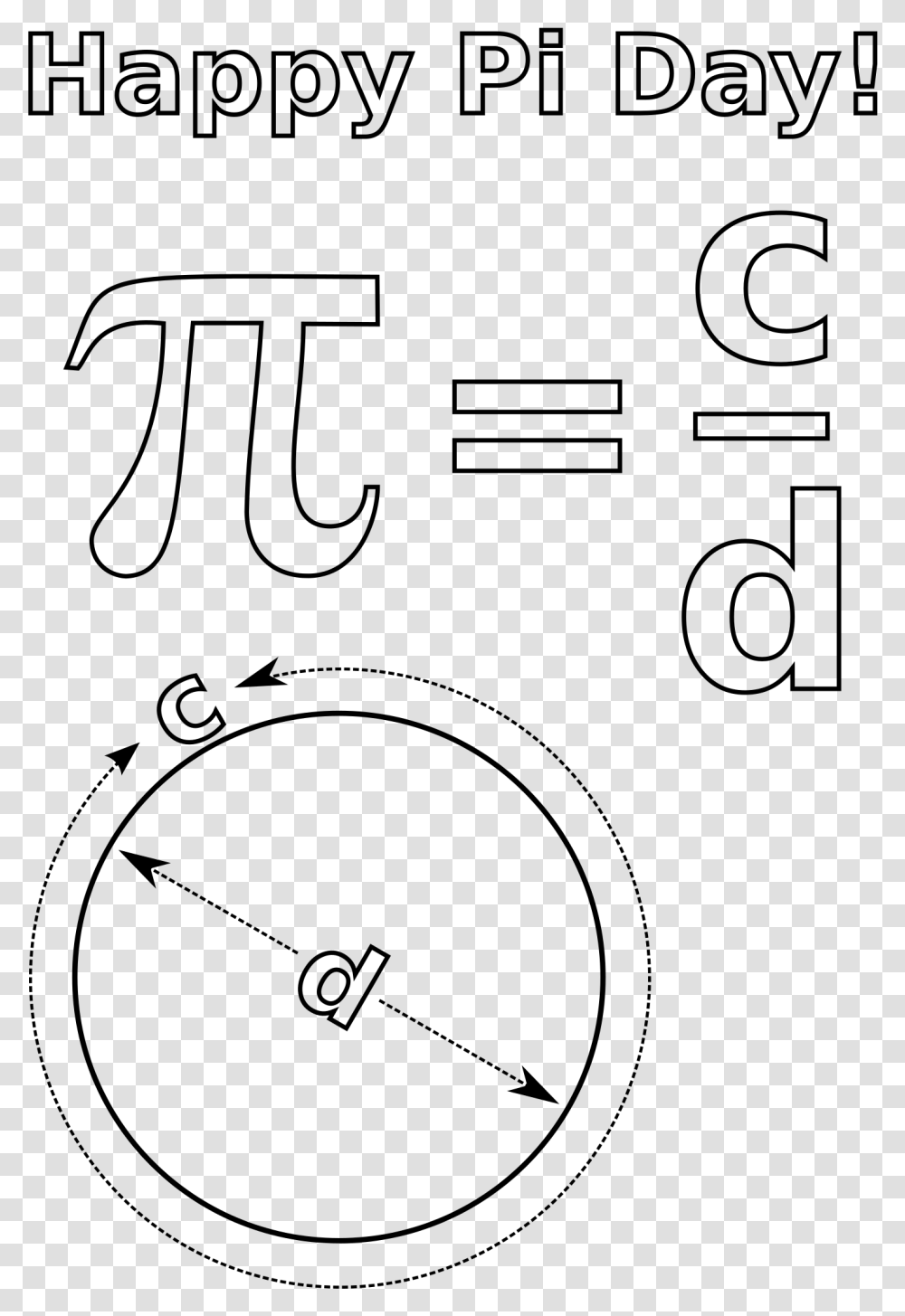 Pi Day Lesson On Circles And Math Clip Arts Pi Day 2019 Activities, Gray, World Of Warcraft Transparent Png
