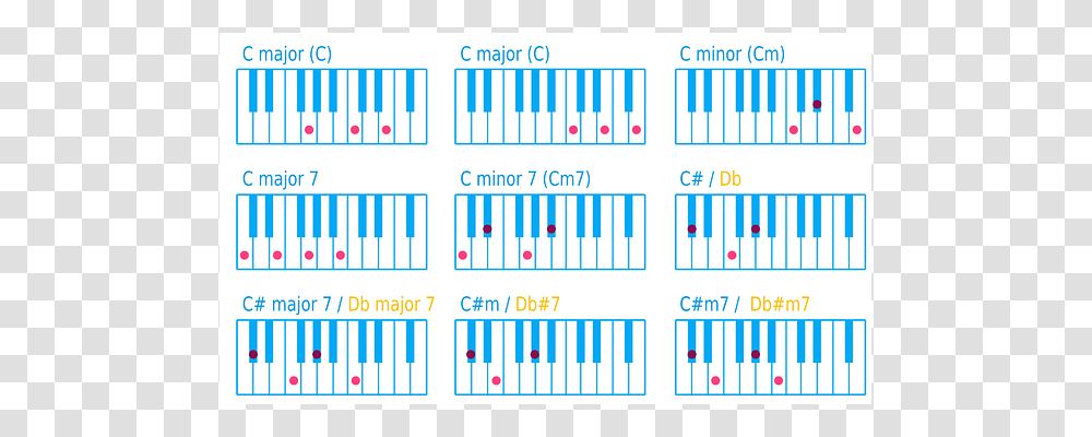 Piano Word, Number Transparent Png