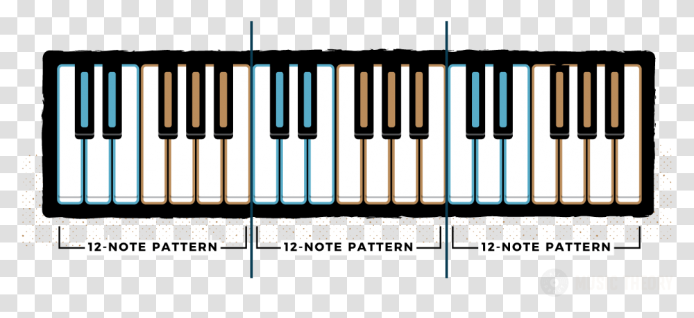 Piano Keys, Electronics, Keyboard, Leisure Activities, Musical Instrument Transparent Png