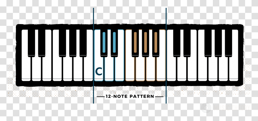 Piano Notes, Electronics, Keyboard, Leisure Activities Transparent Png