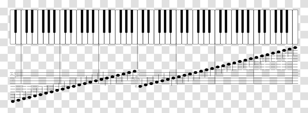 Pianos Keyboard With Notes All Piano Keys And Notes, Electronics Transparent Png