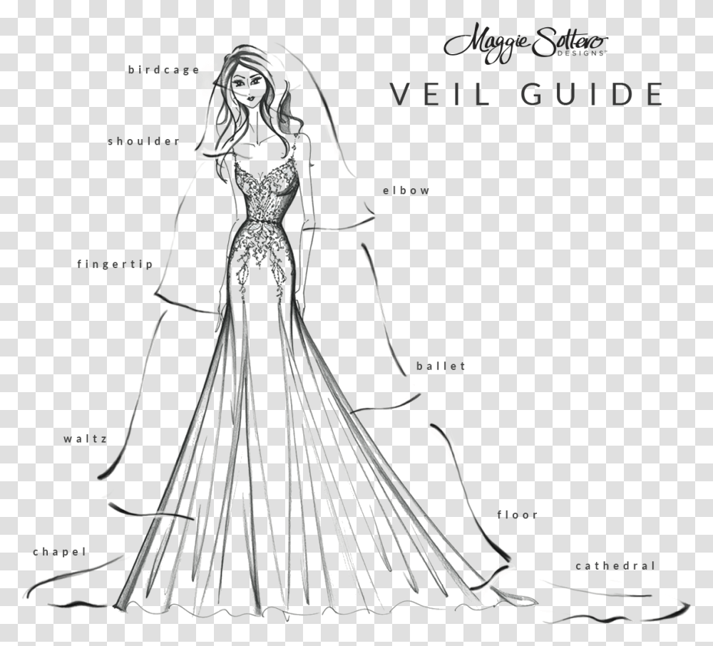 Picking A Perfect Bridal Veil Guide By Maggie Sottero Picking The Length Of Veil, Fashion, Cloak, Person Transparent Png