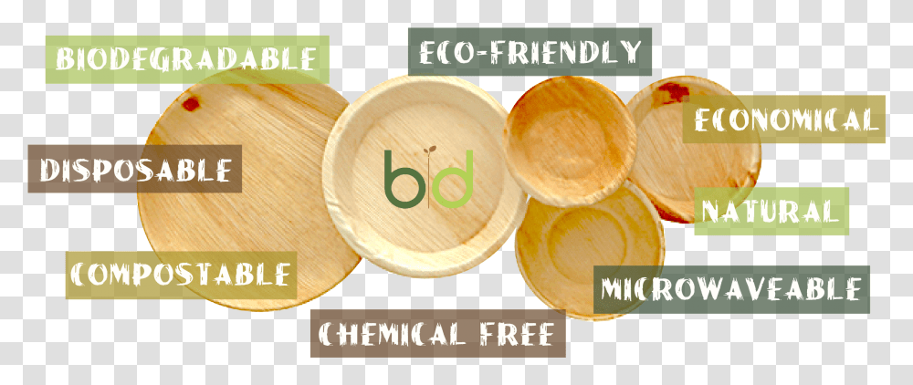 Pics 02 Plywood, Plant, Sliced, Meal Transparent Png