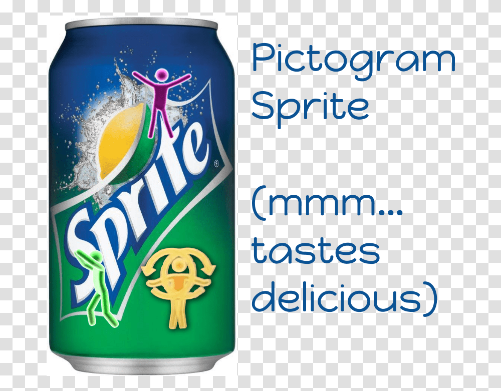Pictogram Sprite Yum Guinness, Tin, Can, Beer, Alcohol Transparent Png