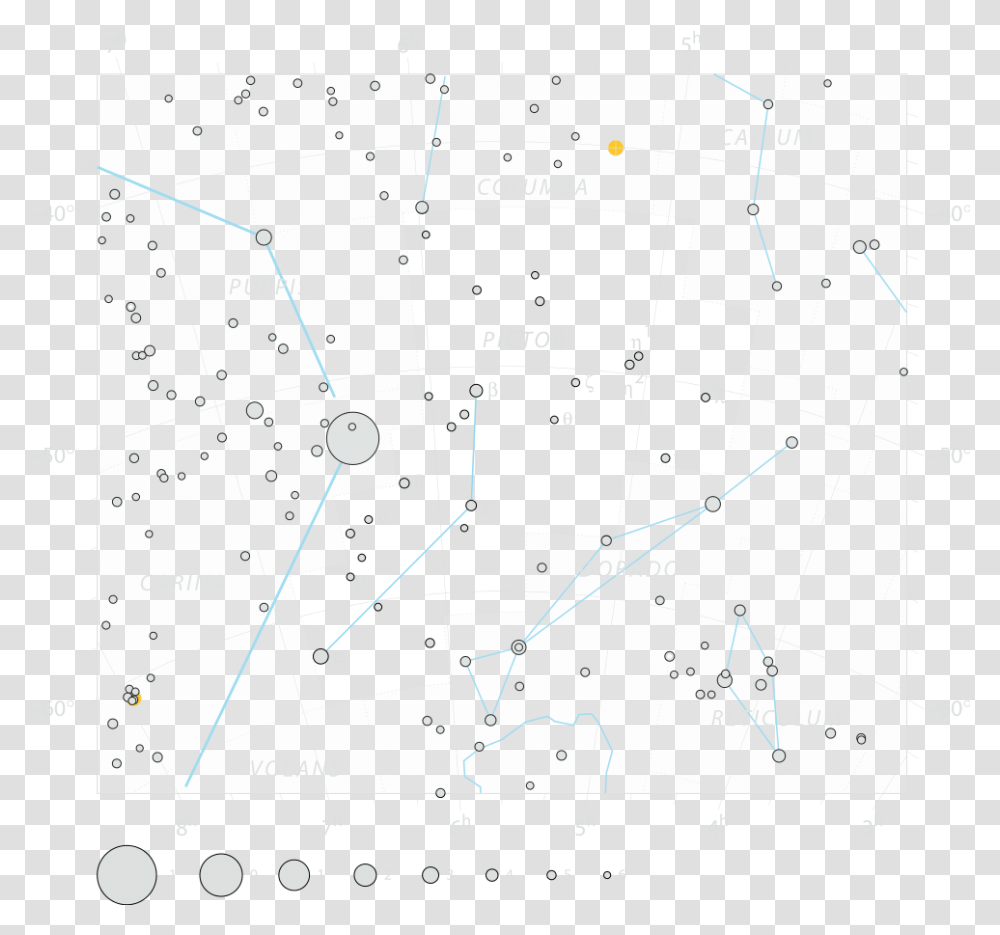 Pictor The Easel Constellation Facts Sky Charts Stars Vertical, Plot, Number, Symbol, Text Transparent Png