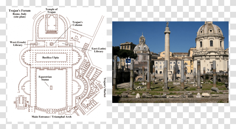 Picture Forum Of Trajan Libraries, Building, Architecture, Dome, Spire Transparent Png