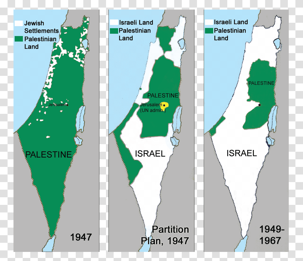 Picture Israel Vs Palestine 2019, Plot, Diagram, Map, Atlas Transparent Png