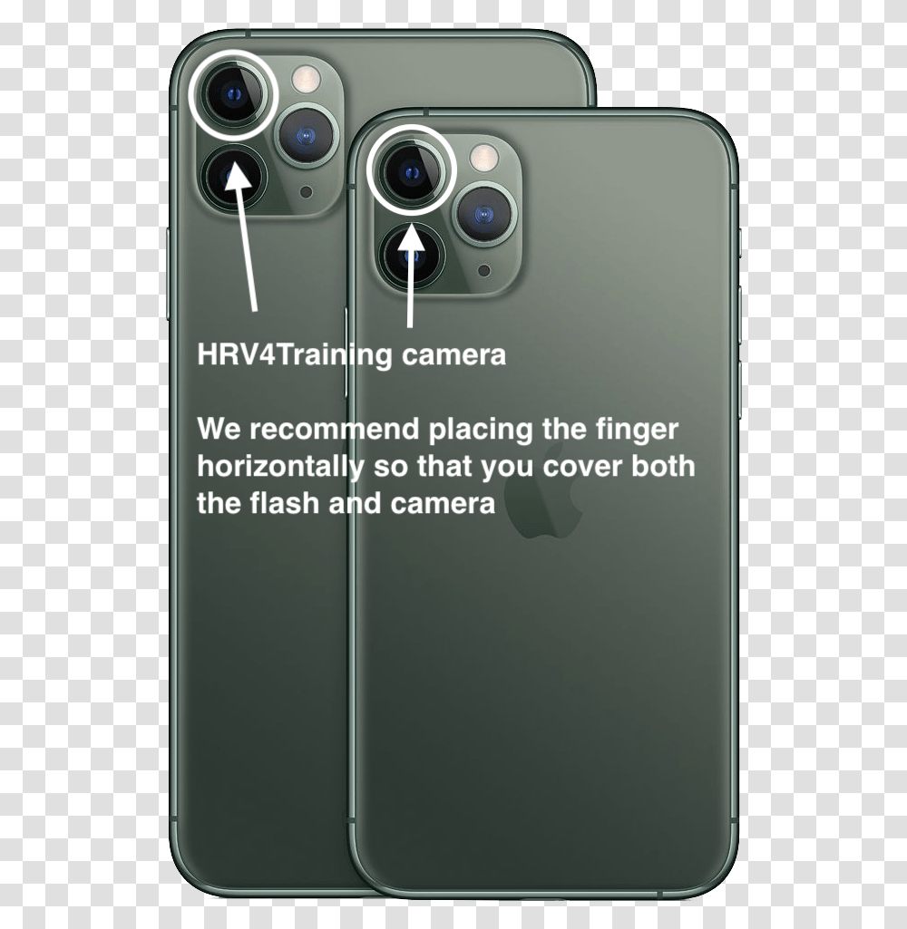 Picture, Mobile Phone, Electronics, Cell Phone, Security Transparent Png