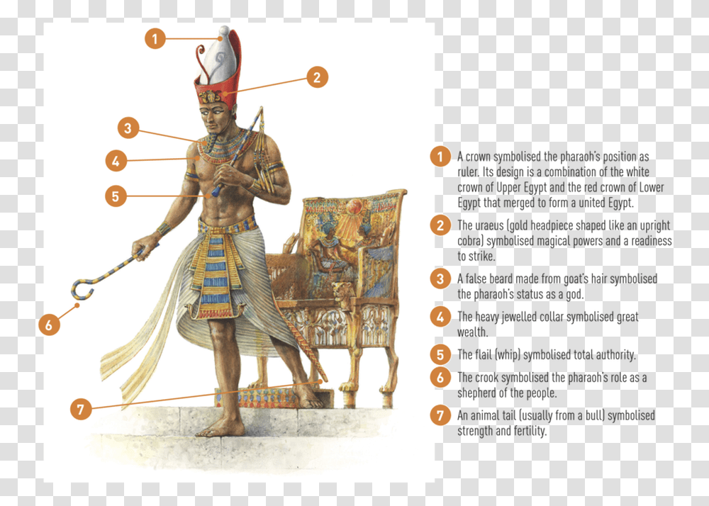 Picture Pharaoh And His Symbols, Person, Human, Archery, Sport Transparent Png