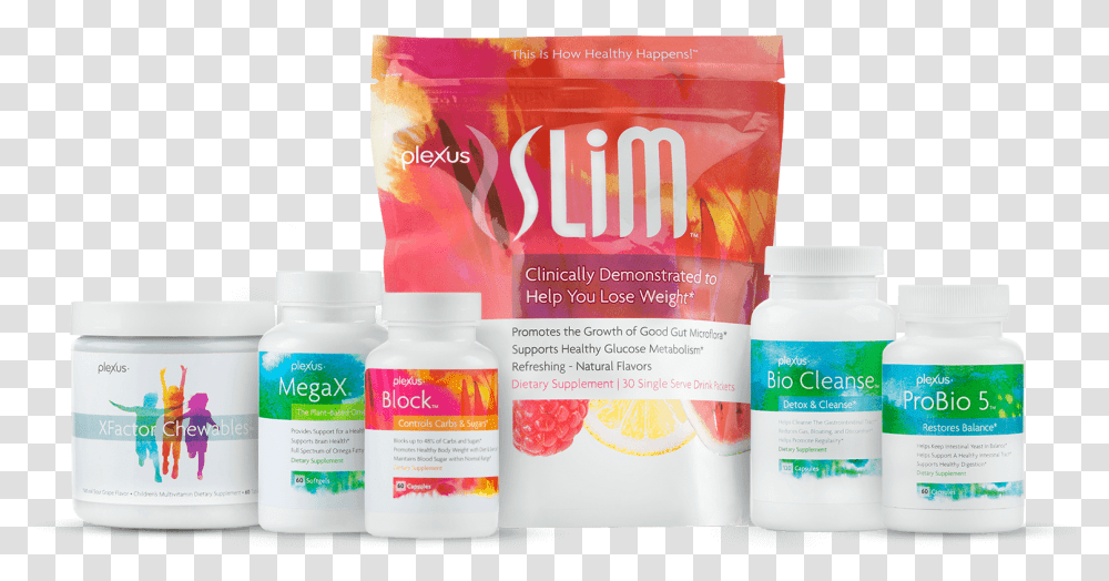 Picture Plexus Products, Cosmetics, Bottle, Medication, First Aid Transparent Png