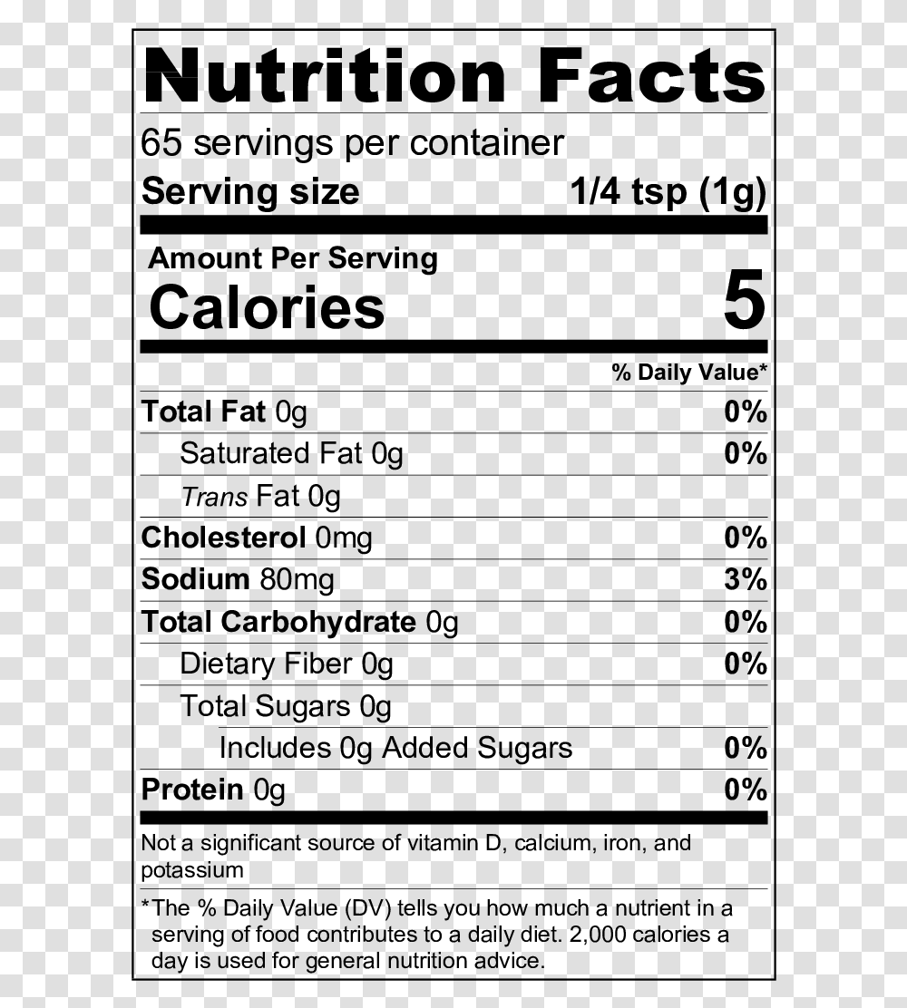 Picture Pork Nutrition Facts, Gray, World Of Warcraft Transparent Png