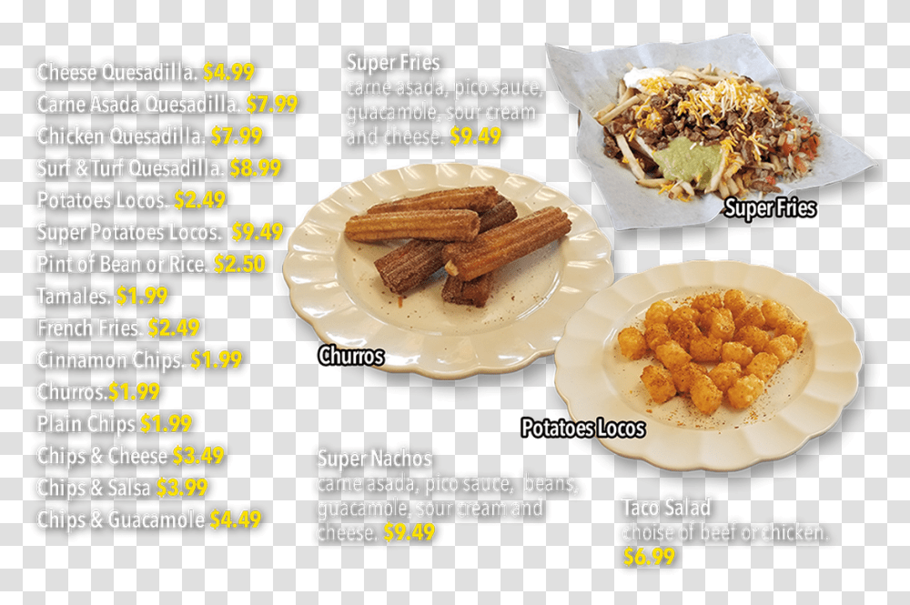 Picture Side Dish, Food, Fried Chicken, Menu Transparent Png