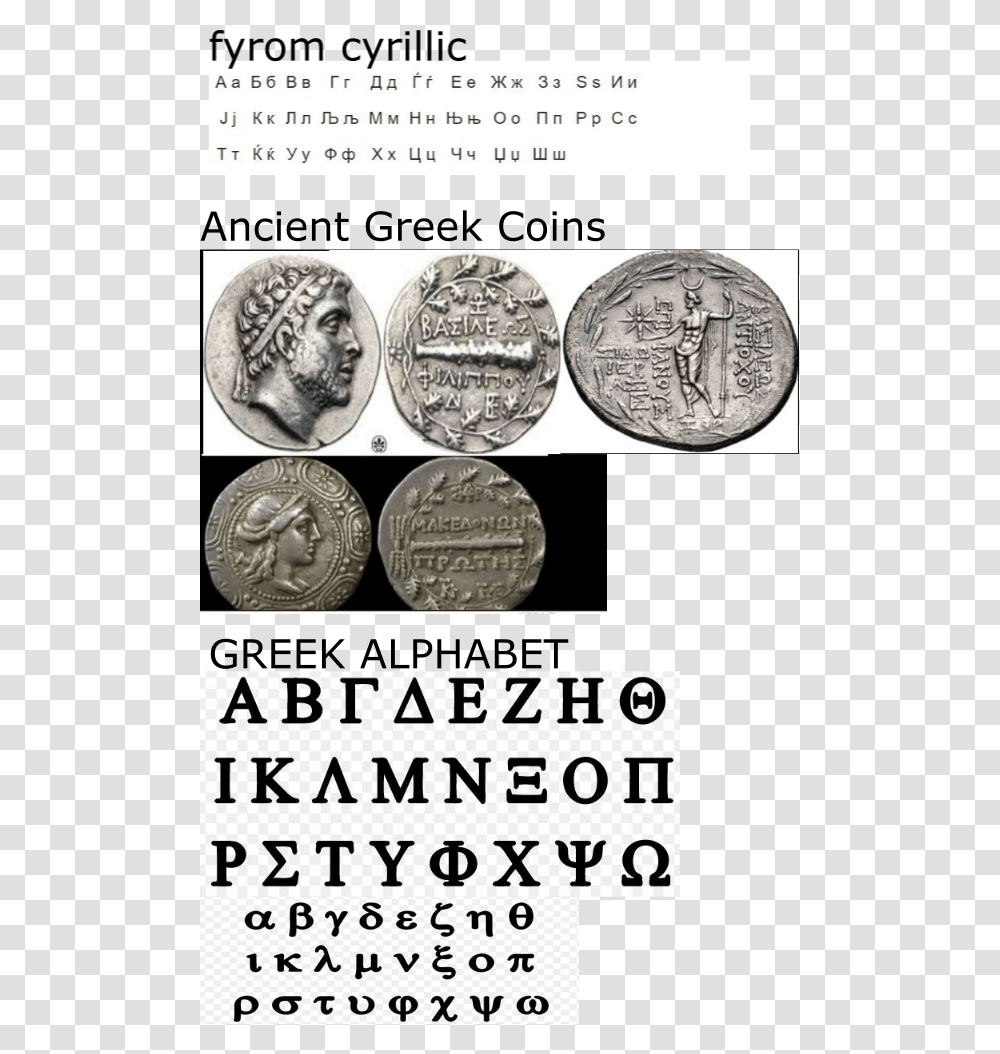 Picture With The Fyrom Greek Alphabet Vector, Coin, Money, Nickel, Dime Transparent Png