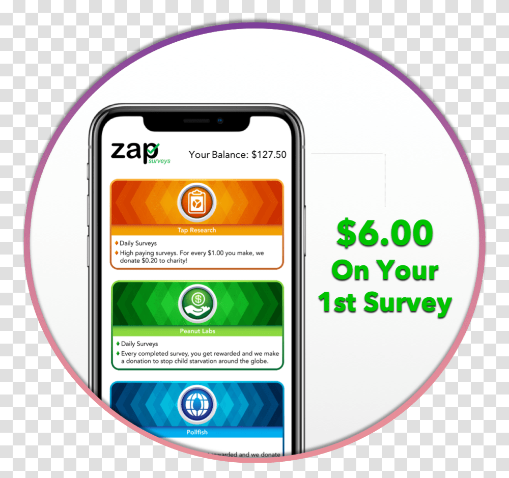 Picture Zap Surveys, Mobile Phone, Electronics, Cell Phone, Label Transparent Png