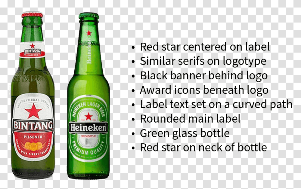 Pictures Of Bintang And Heineken Bottles Bintang Beer Vs Heineken, Alcohol, Beverage, Drink, Beer Bottle Transparent Png