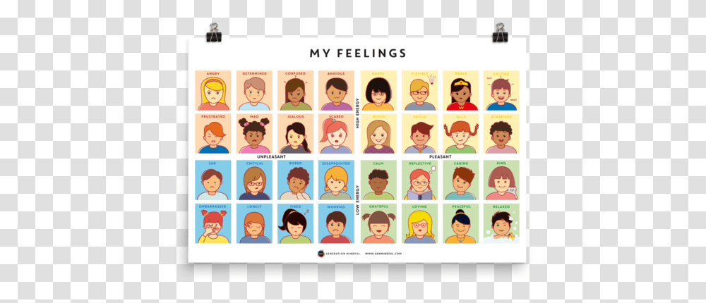Pictures Of Feelings Generation Mindful Feelings, Head, Person, Face Transparent Png
