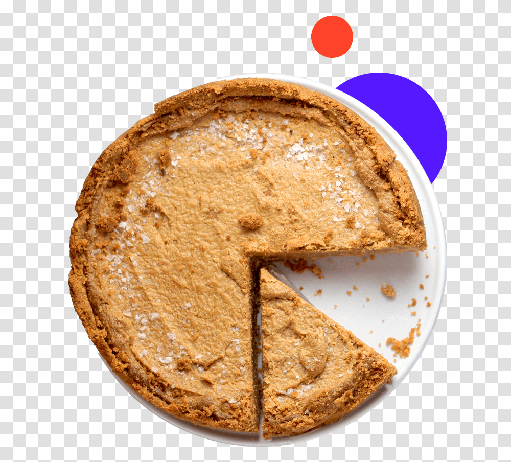 Pie 2 Slices Of Pie, Bread, Food, Cake, Dessert Transparent Png