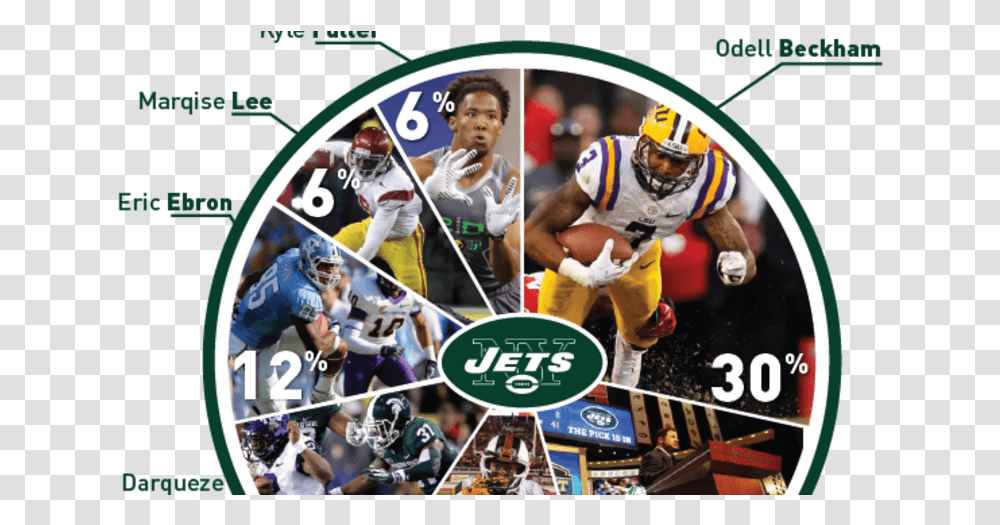 Pie Chart 02 New York Jets, Person, People, Helmet Transparent Png