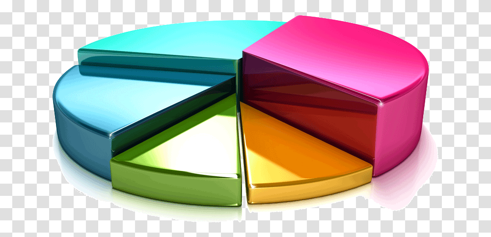 Pie Chart 3d Colorful, Box, Purple Transparent Png