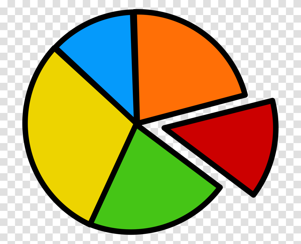 Pie Chart Bar Chart Line Chart Statistics, Triangle, Plectrum Transparent Png