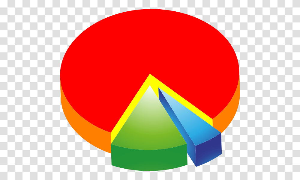 Pie Chart Clipart, Balloon, Logo, Trademark Transparent Png